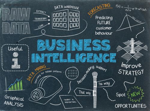 BUSINESS INTELLIGENCE