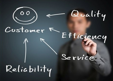 Customer Service